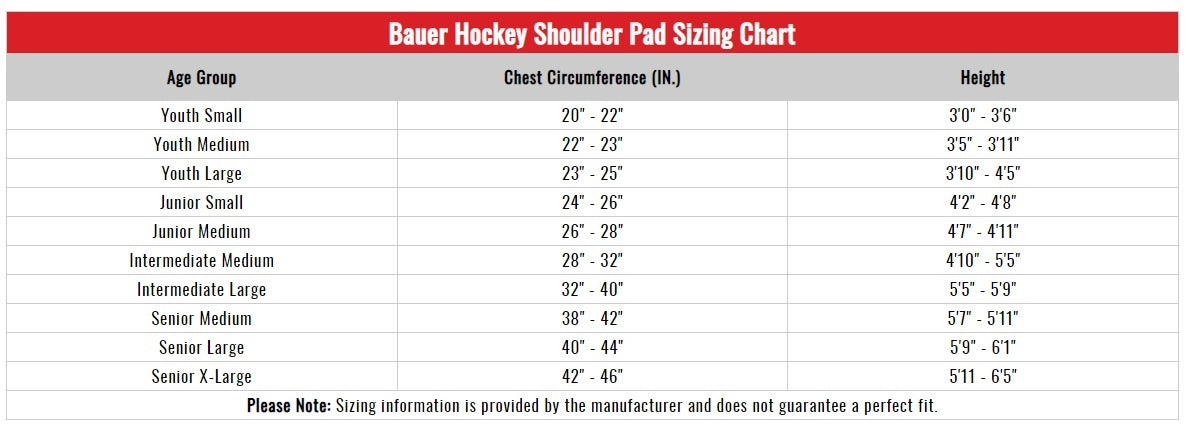2021_bauer_sp_sizing