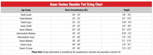2021_bauer_sp_sizing