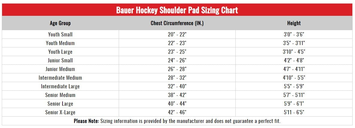 2021_bauer_sp_sizing