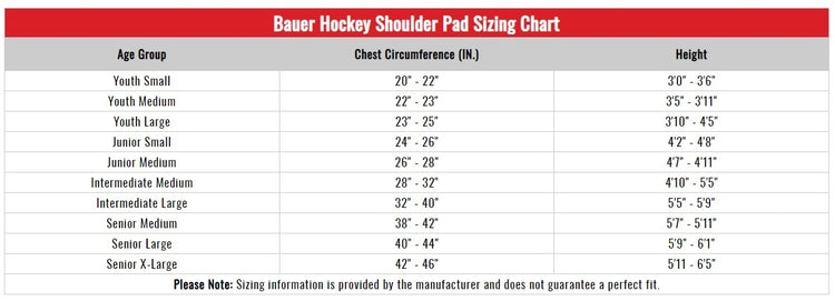 2021_bauer_sp_sizing
