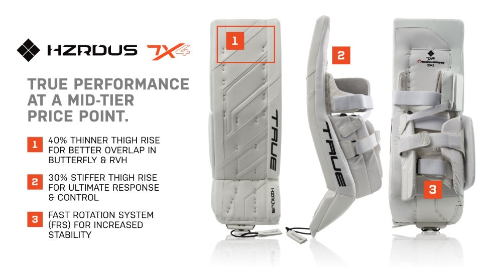 7x_pads_deets-1
