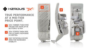 7x_pads_deets-1