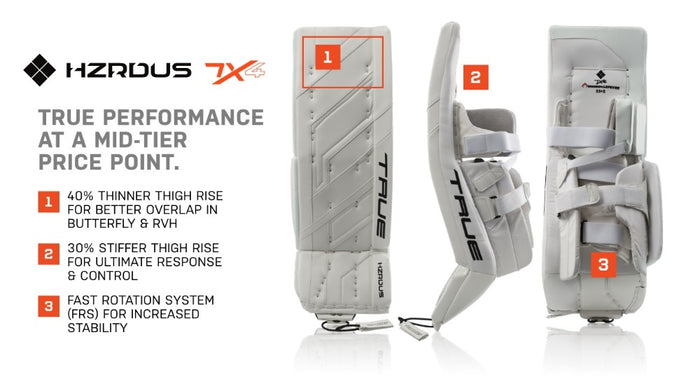 7x_pads_deets-1