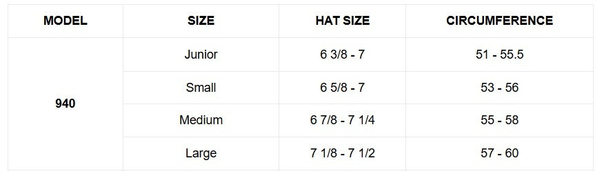 940_sizing