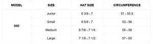 940_sizing