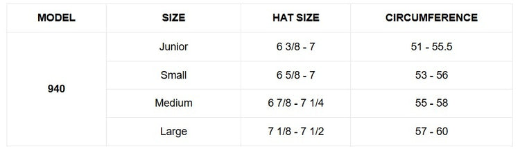 940_sizing