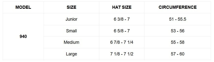 940_sizing