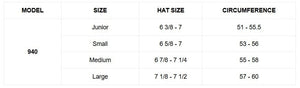 940_sizing