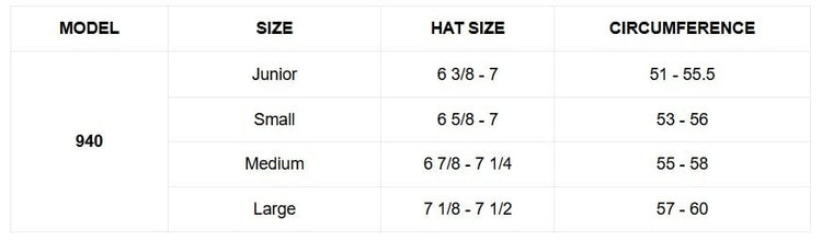940_sizing
