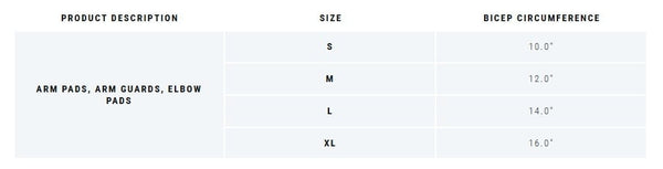 arm_sizing