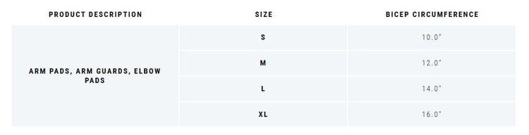 arm_sizing