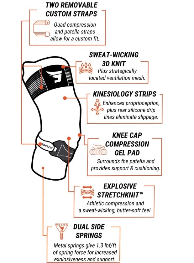 attakk_perf_knee_2_deets