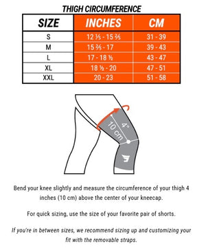 attakk_perf_knee_2_sizing