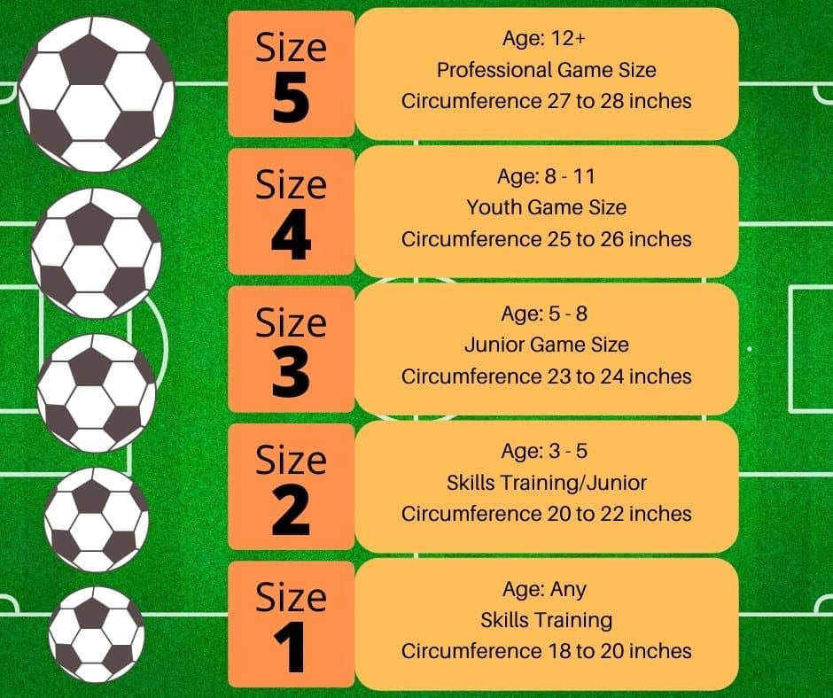 ball_sizing