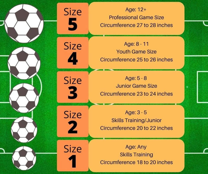 ball_sizing