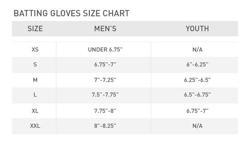 baseball-batting-gloves-size-chart