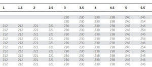 bauer_balkdeandholder_chart-JR