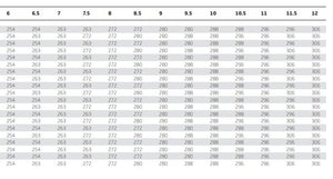 bauer_balkdeandholder_chart-SR