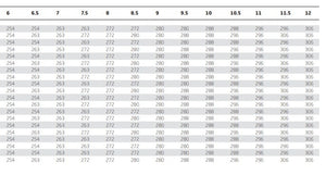 bauer_balkdeandholder_chart-SR