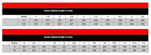 bauer_bladeandholder_chart-2