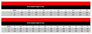 bauer_bladeandholder_chart-2