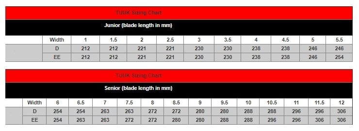 bauer_bladeandholder_chart-2