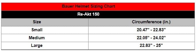bauer-re-akt-150-sizing