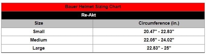 bauer-re-akt-150-sizing