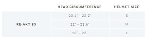 bauer-re-akt-85-helmet-sizing