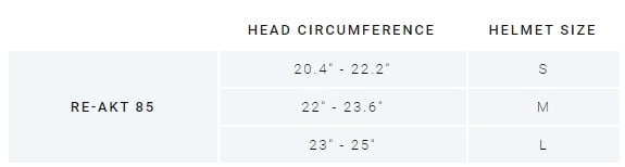 bauer-re-akt-85-helmet-sizing