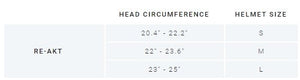 bauer-re-akt-helmet-sizing