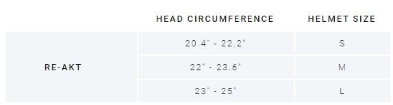 bauer-re-akt-helmet-sizing