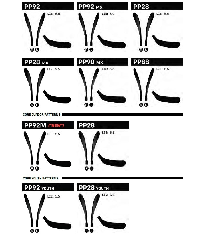 blade_curves