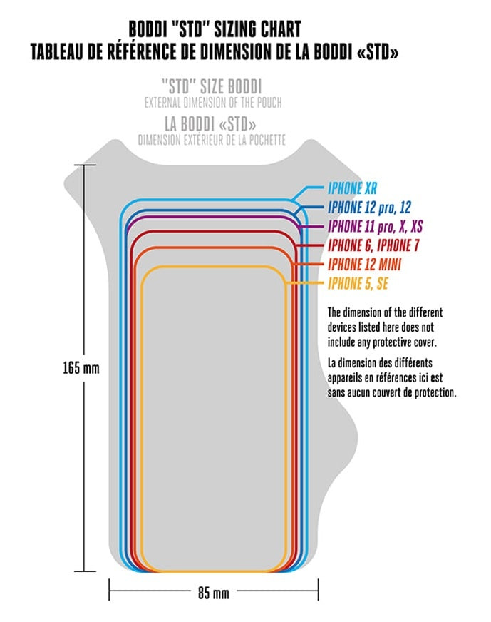 Blivet_boddi_ST_sizing