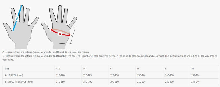 blivet_lofi3_gloves_sizing
