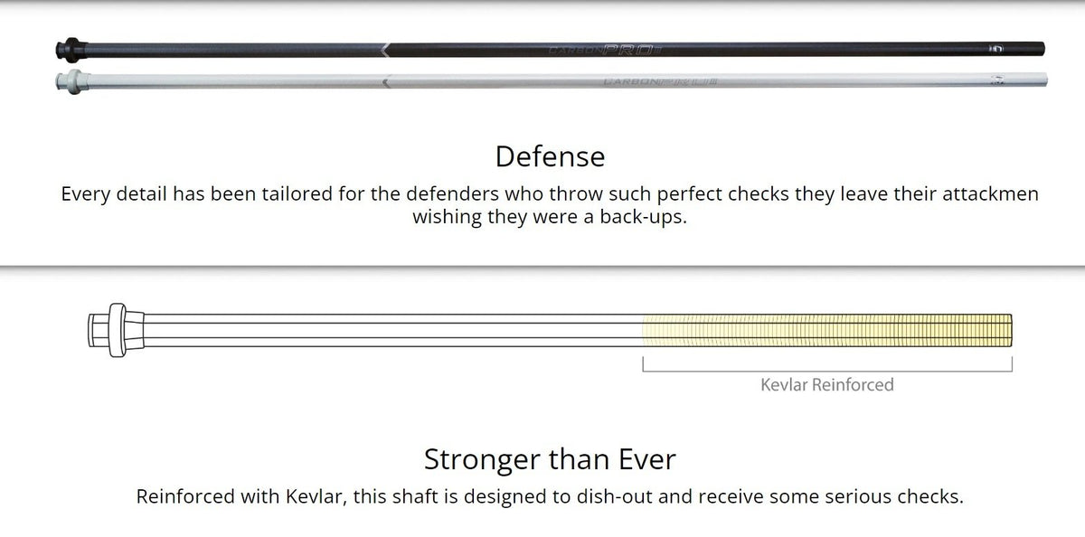 carbon_pro_3-DEF_60INCH_deets_1