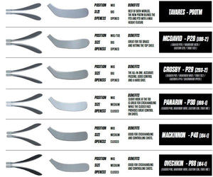 ccm_curves