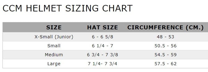 ccm_helmet_sizing