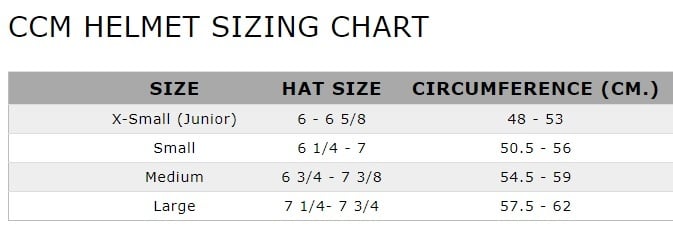 ccm_helmet_sizing