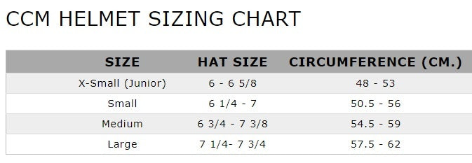 ccm_helmet_sizing