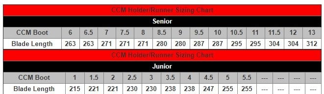 ccm_hoolders_runners_sizechart