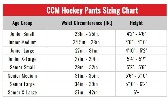 ccm_hp_sizing