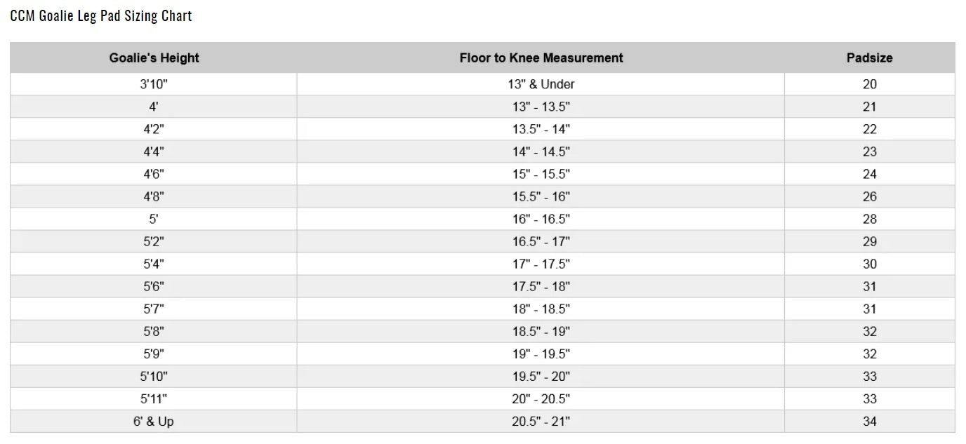 ccm_pads_sizing_all