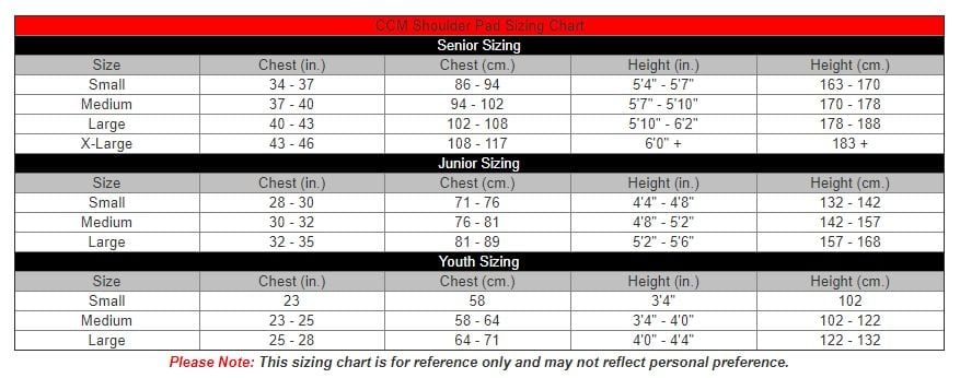 ccm_shoulder_fit_chart