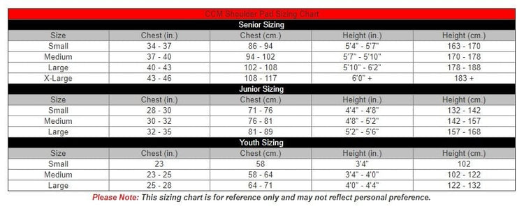 ccm_shoulder_fit_chart