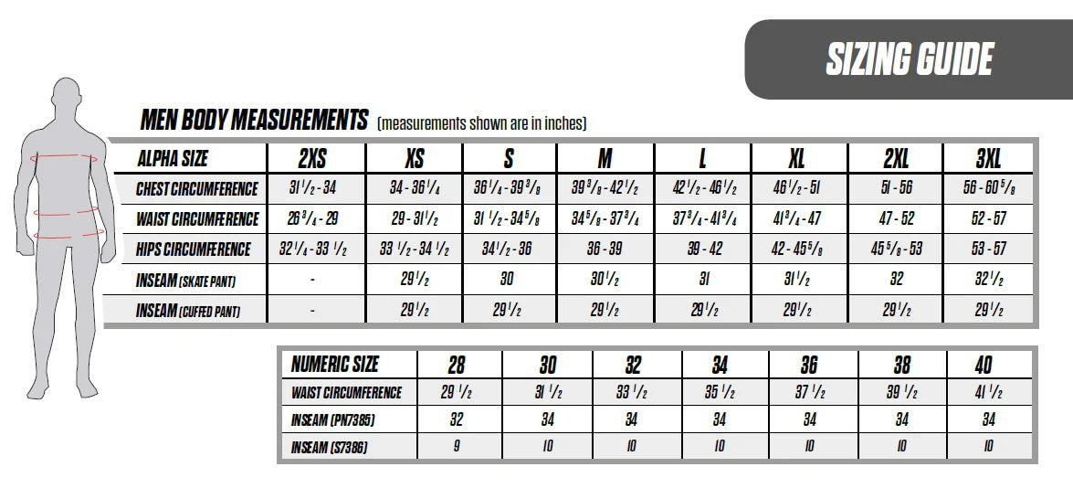 CCM-sizing