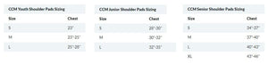 ccm_sp_sizing