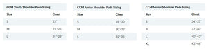 ccm_sp_sizing