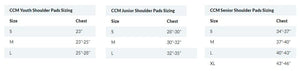 ccm_sp_sizing