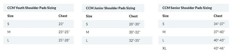 ccm_sp_sizing
